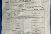 武汉市深圳入职体检有问题咨询，深圳入户体检问题咨询